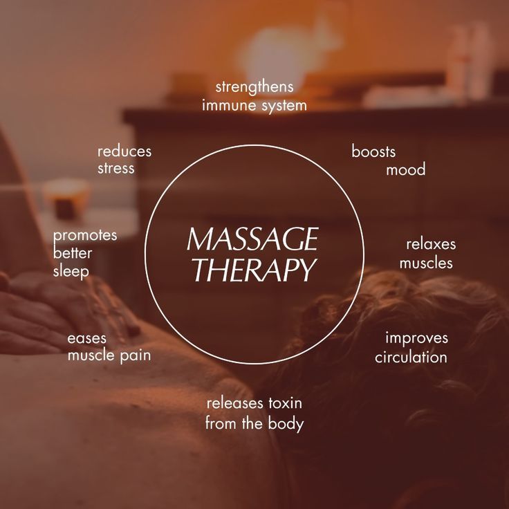 ABHYANGA FULL BODY MASSAGE (STRICTLY ONLY FEMALES)