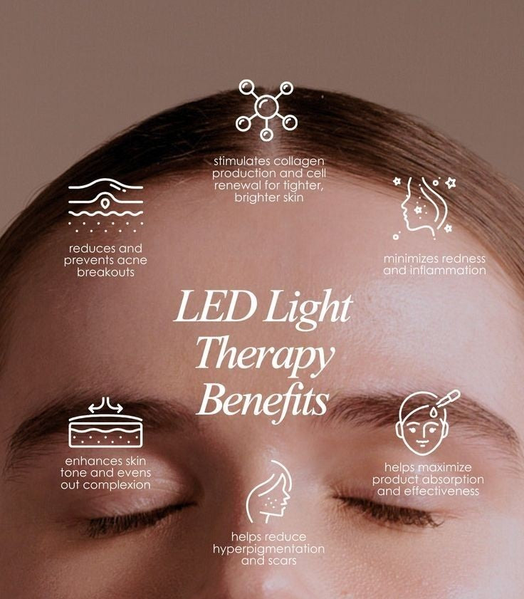 ADVANCED LED LIGHT THERAPY
