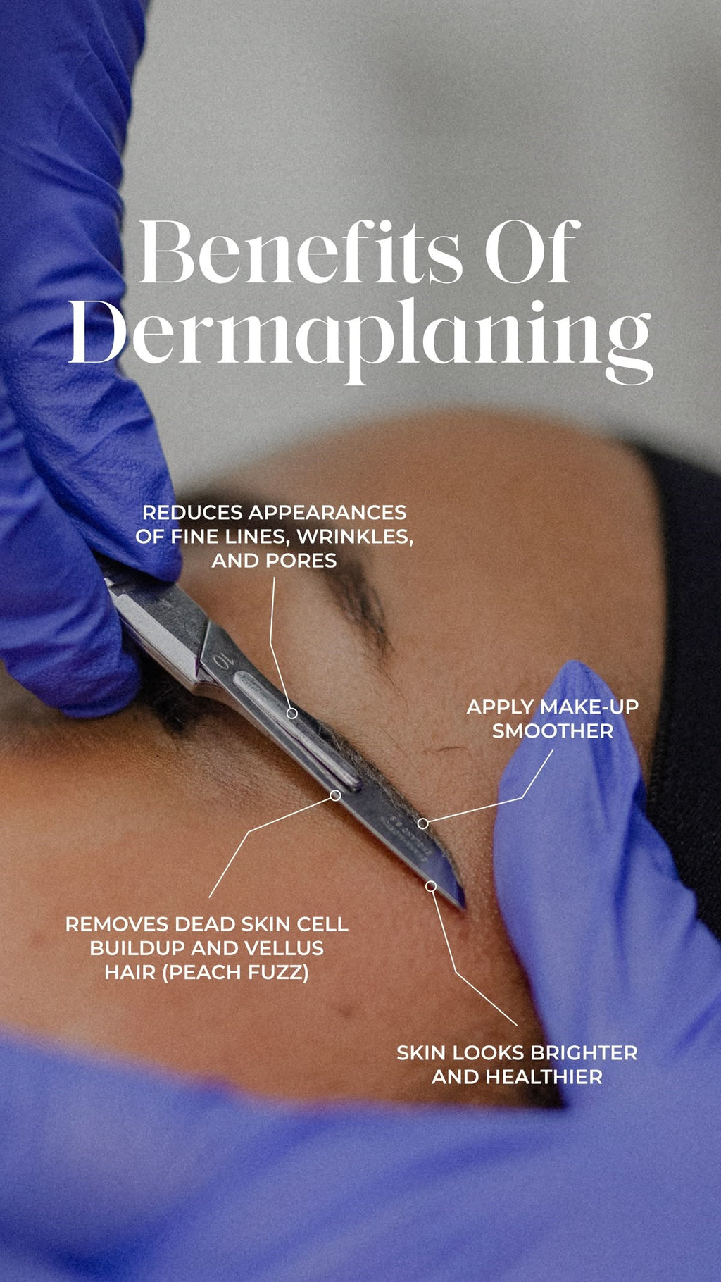 DERMA PLANNING FACIAL