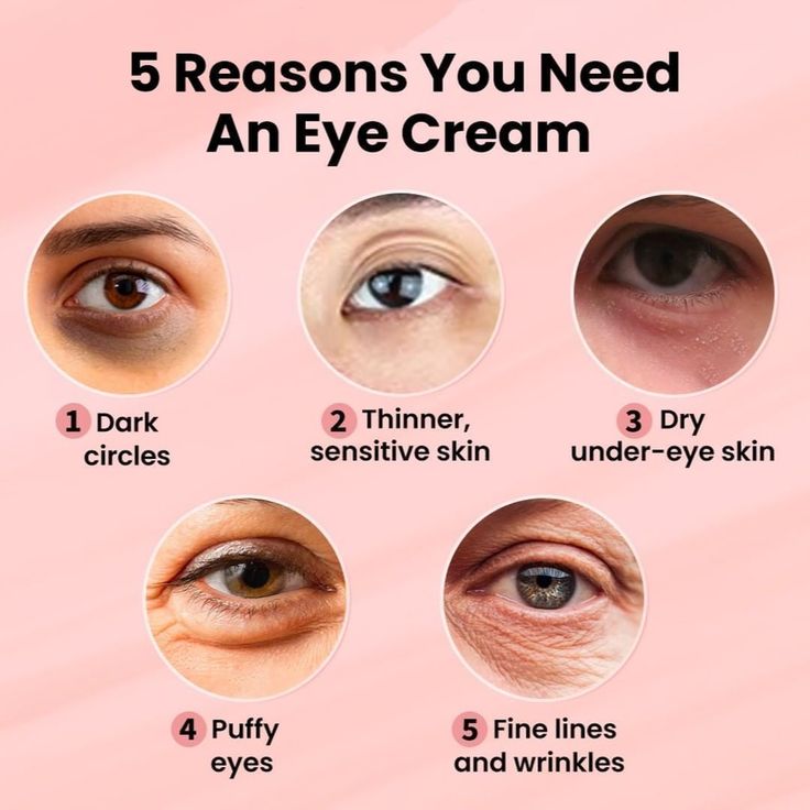 FOCUSED EYELID AND UNDER EYE CARE