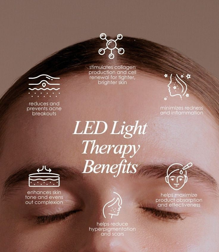 LED LIGHT THERAPY