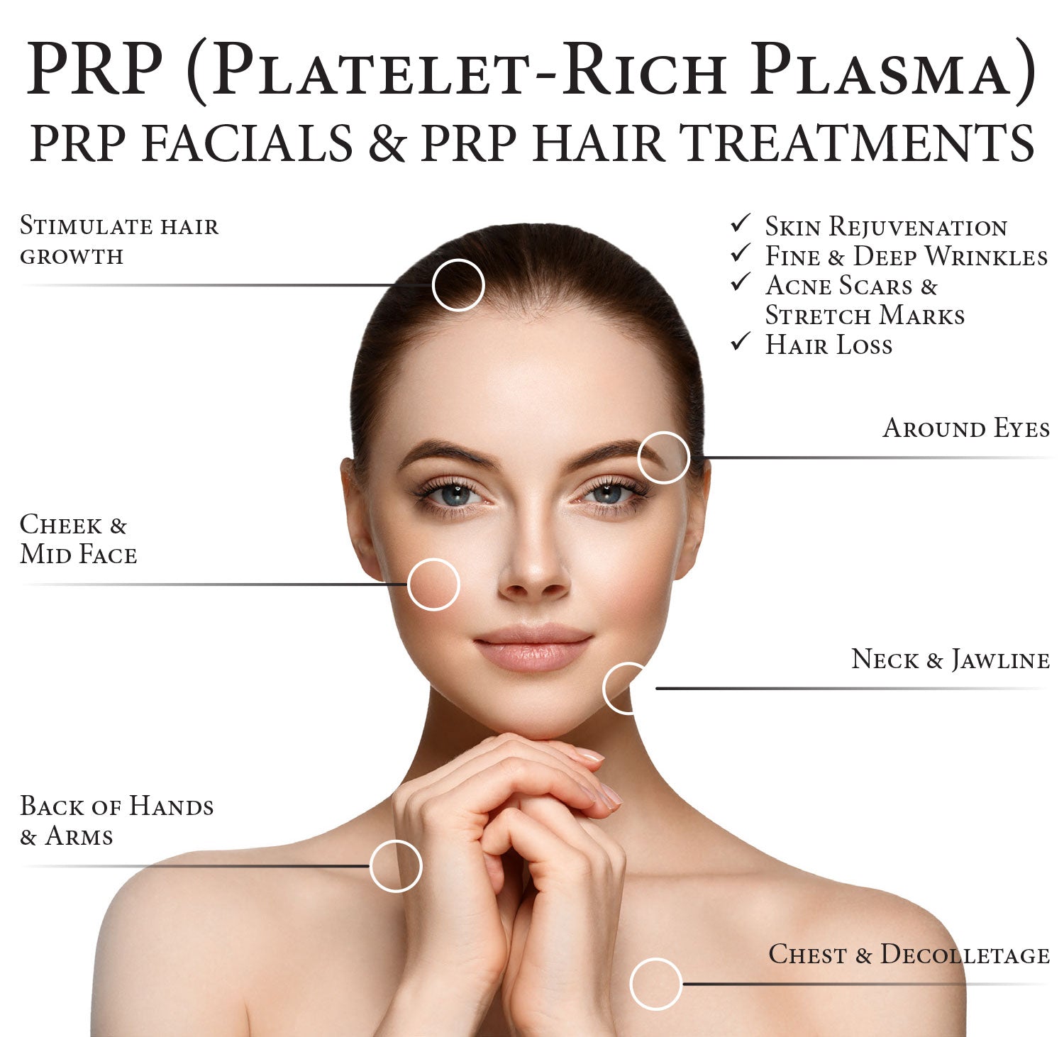 PLATELET-RICH PLASMA (P.R.P)
